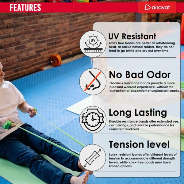 LATEX FREE RESISTANCE BAND 4518 - Image 4